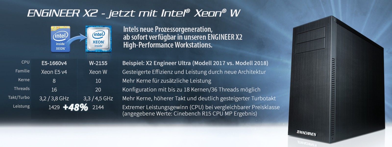 ENGINEER X2 WORKSTATIONS mit neuster Intel Prozessorgeneration